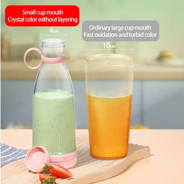 Electric-Juicer-Cup-6-Blades-Blender-Milkshake-Machine-USB-Portable-Fruit-Milk-Mixing-Tool-Mini-Fresh.jpg