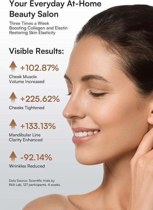 Radiant Glow Beauty Device